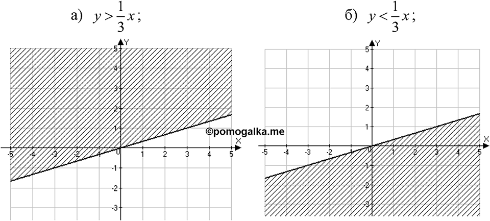 Номер 1144 — решение 1