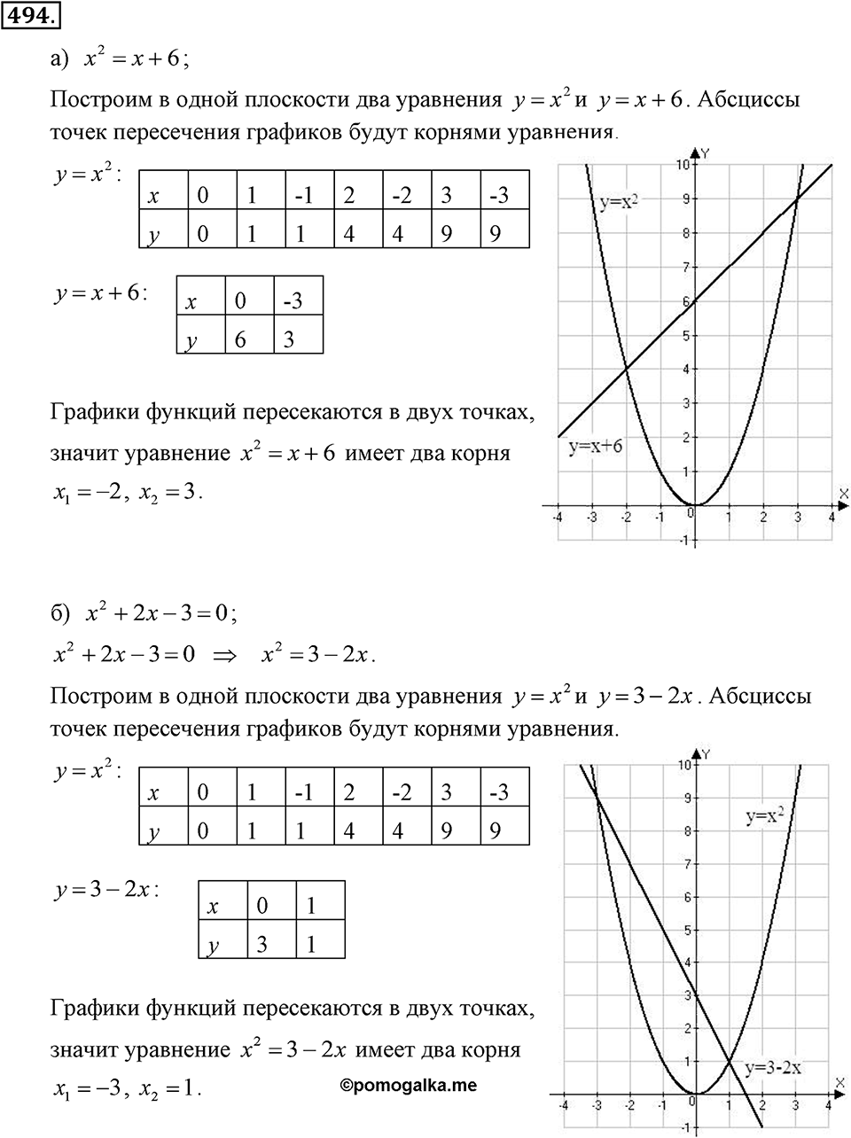 Номер 494 — решение 2