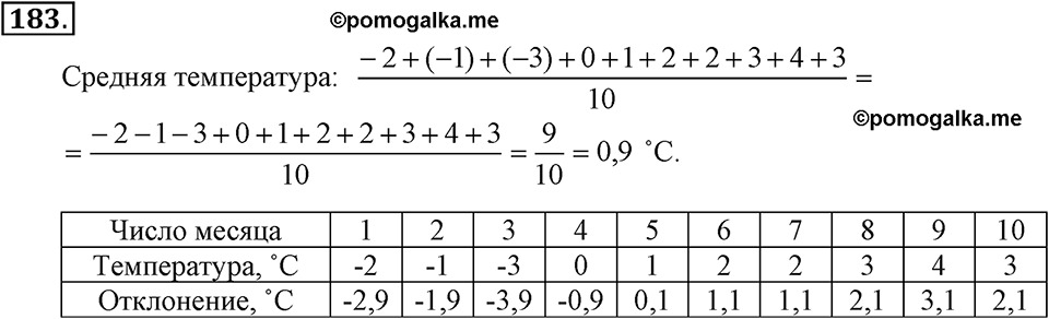 Номер 183 — решение 2