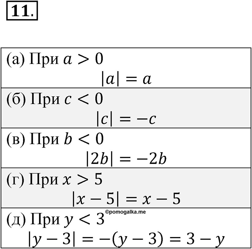 Номер 11 — решение 1