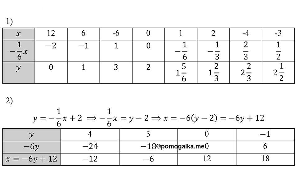 Номер 981 — решение 1