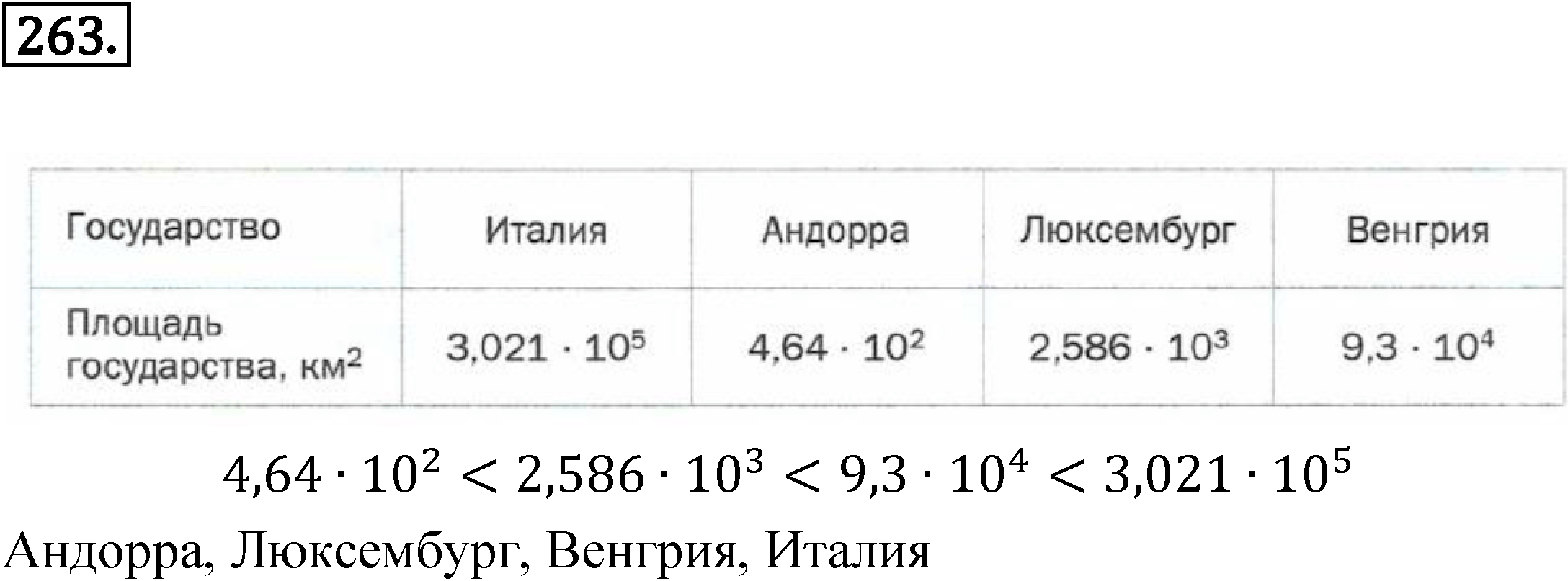 Номер 263 — решение 1