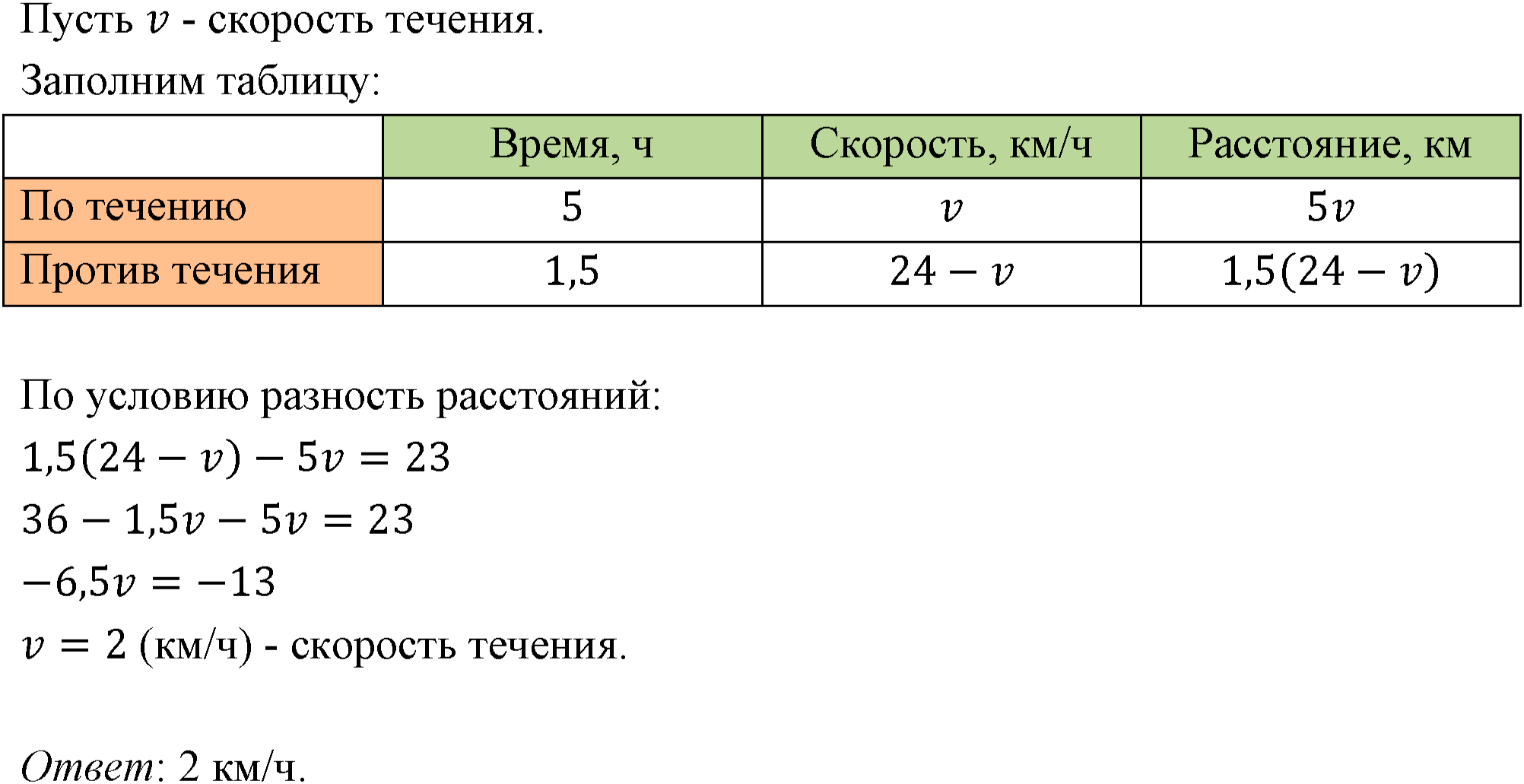 Номер 185 — решение 1