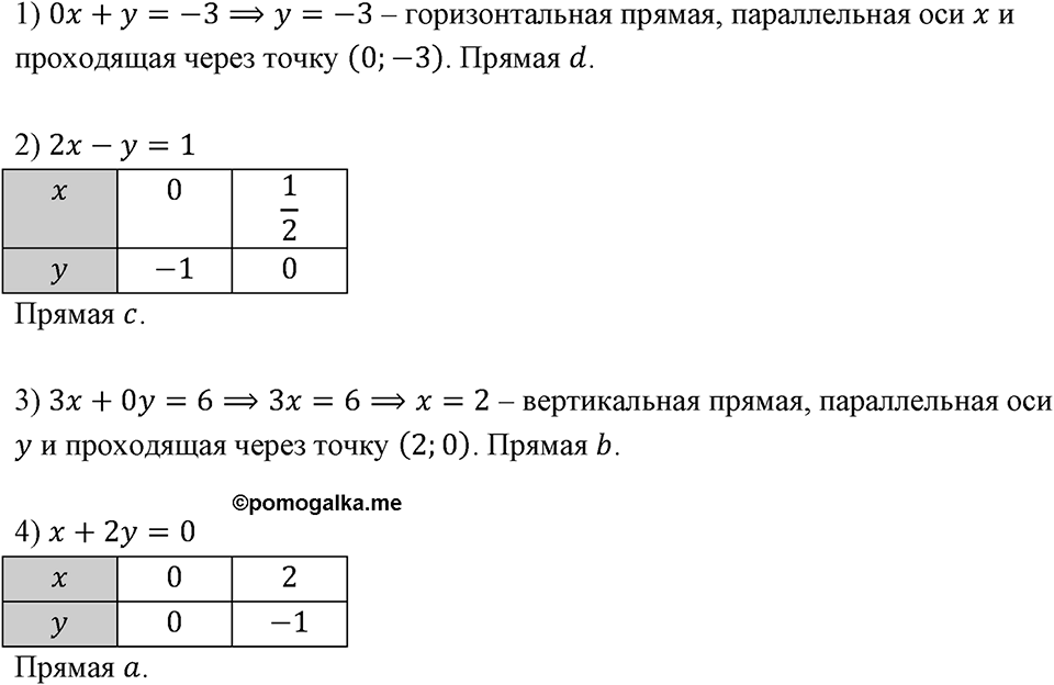 Номер 1197 — решение 1
