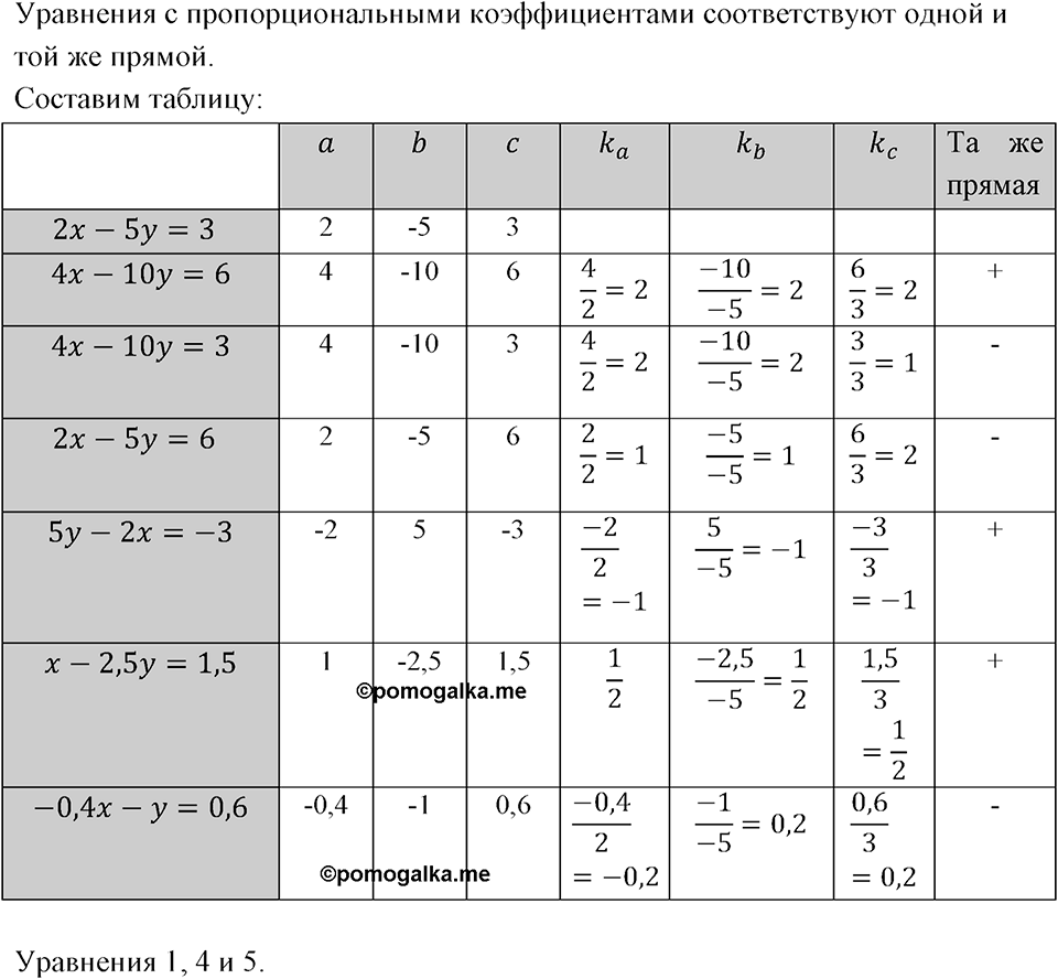 Номер 1184 — решение 1