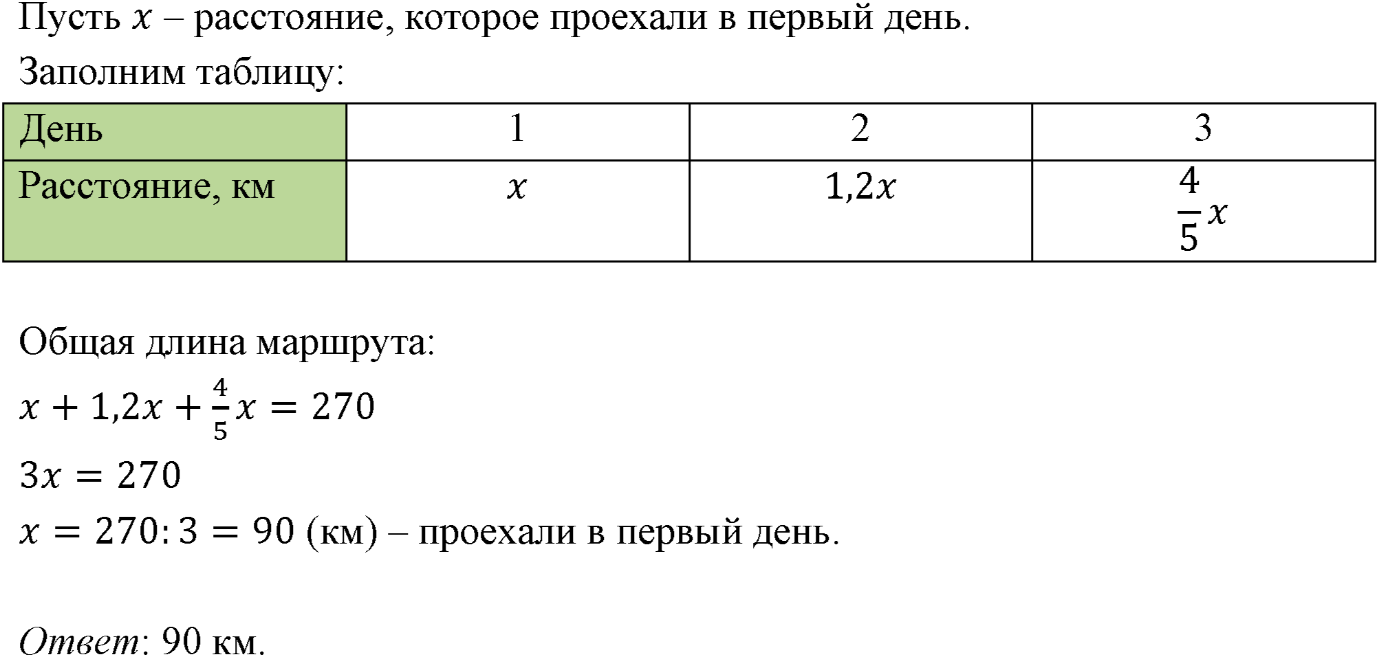 Номер 162 — решение 1