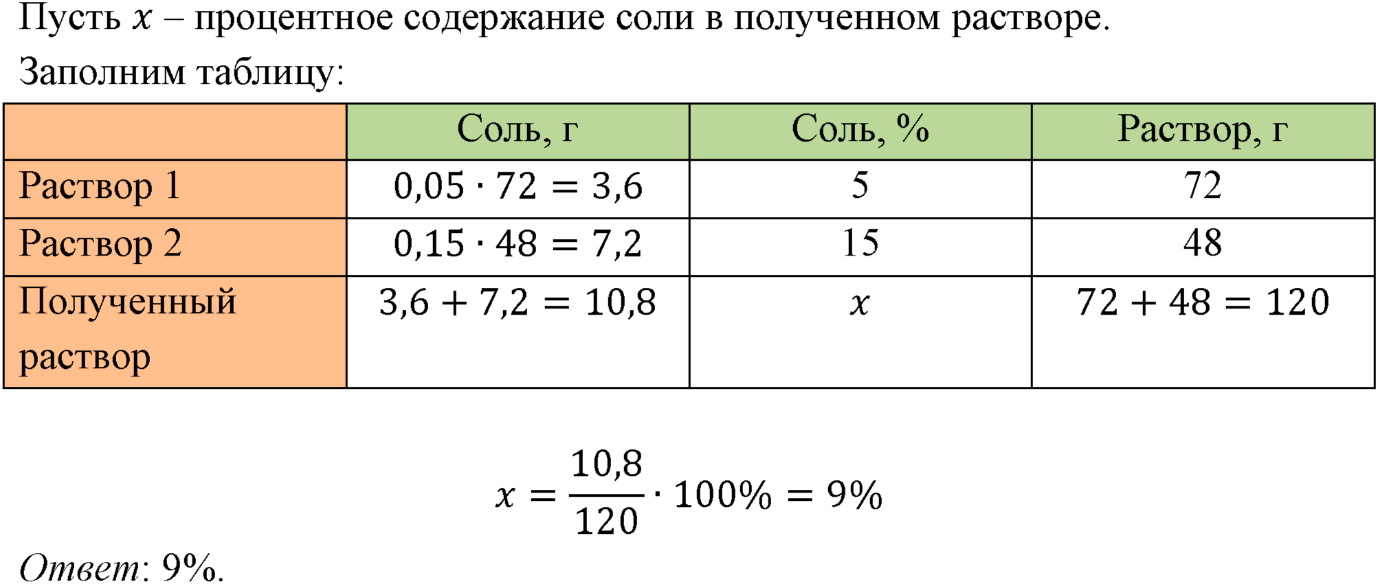 Номер 532 — решение 1
