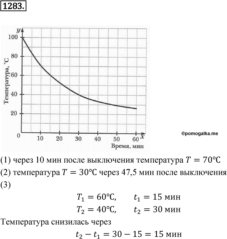 Номер 1283 — решение 1