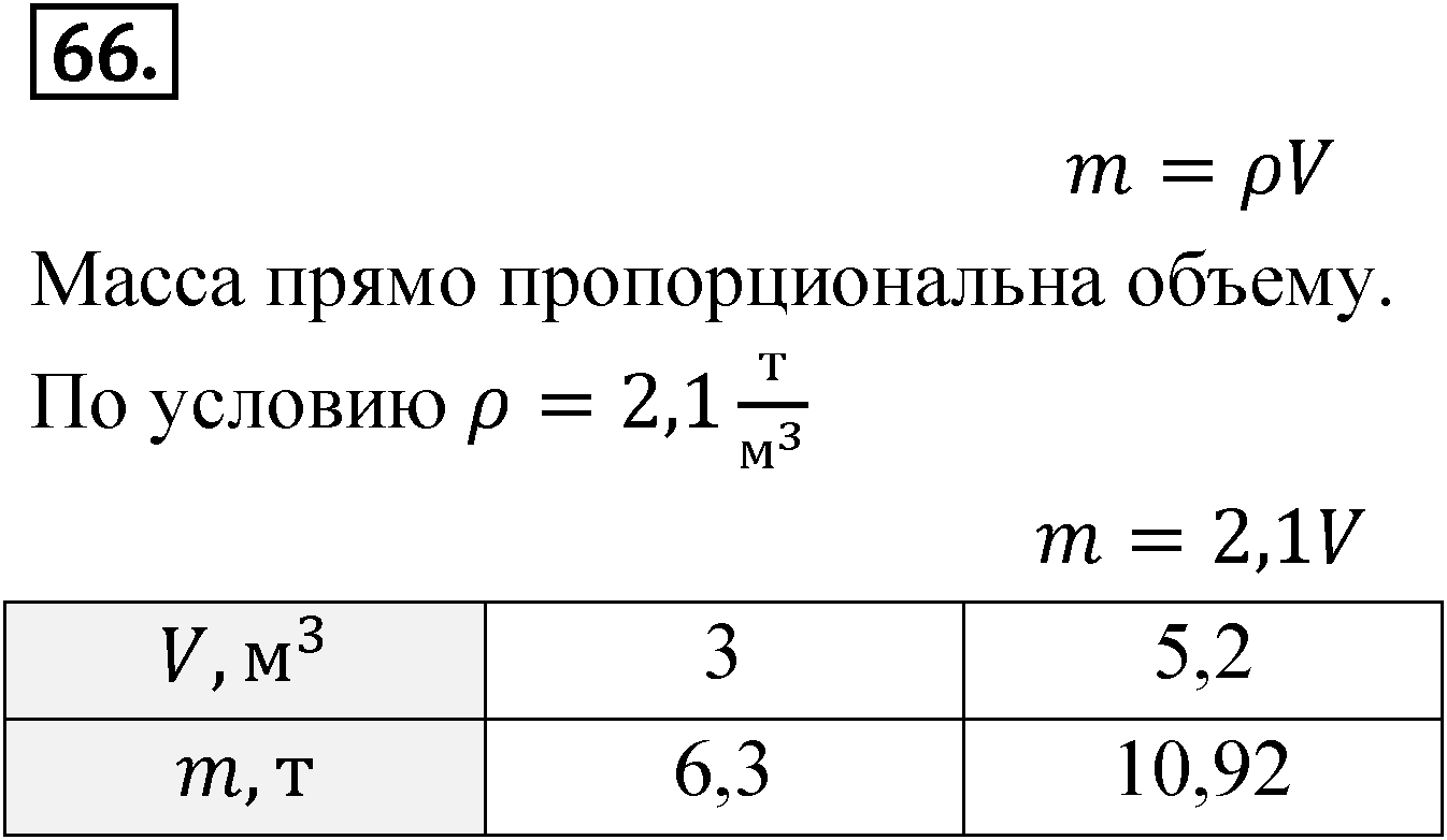 Номер 66 — решение 1