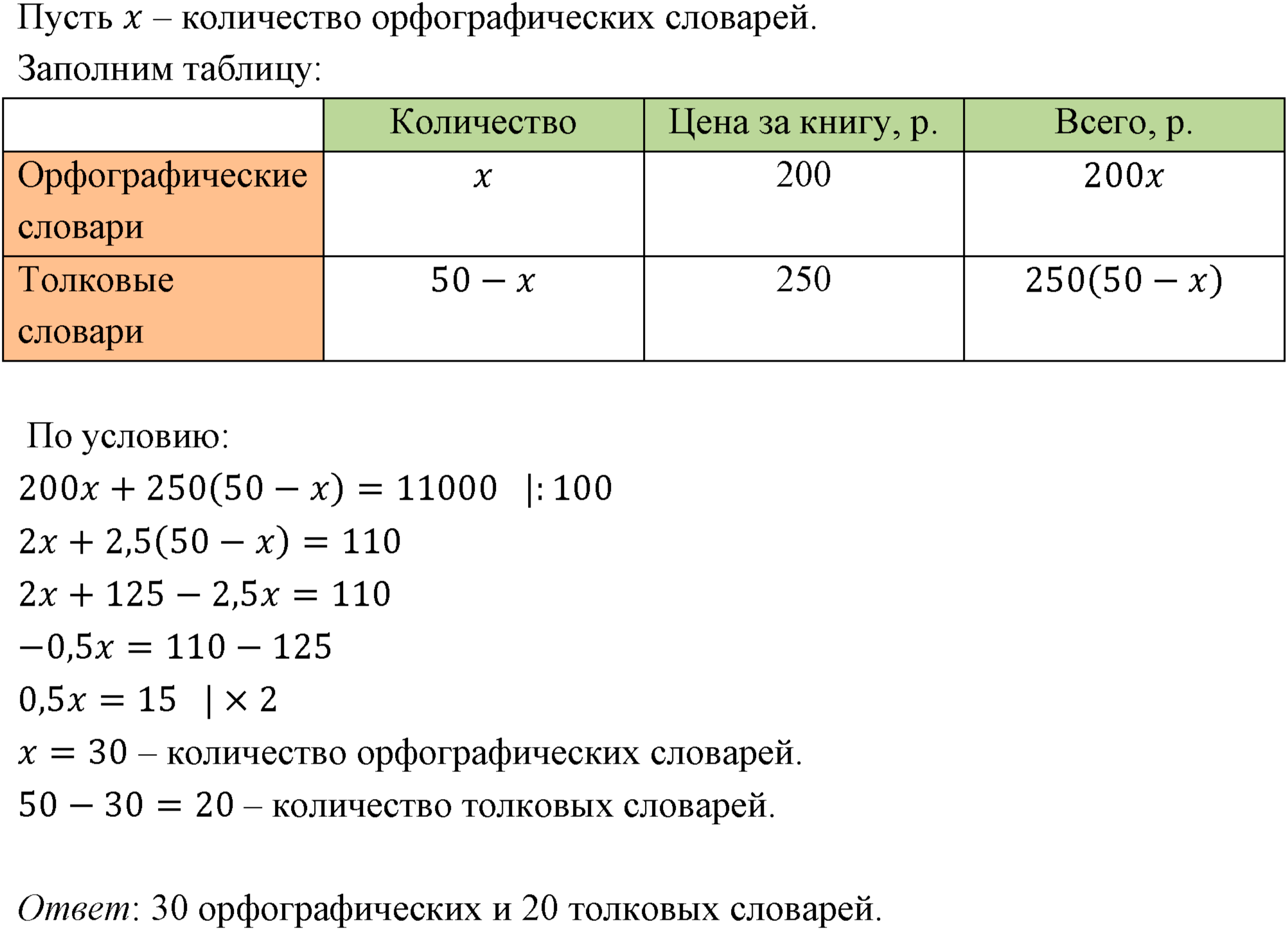Номер 172 — решение 1