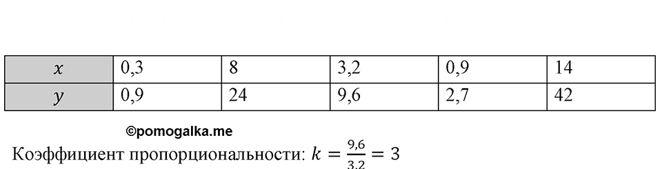 Номер 1045 — решение 1