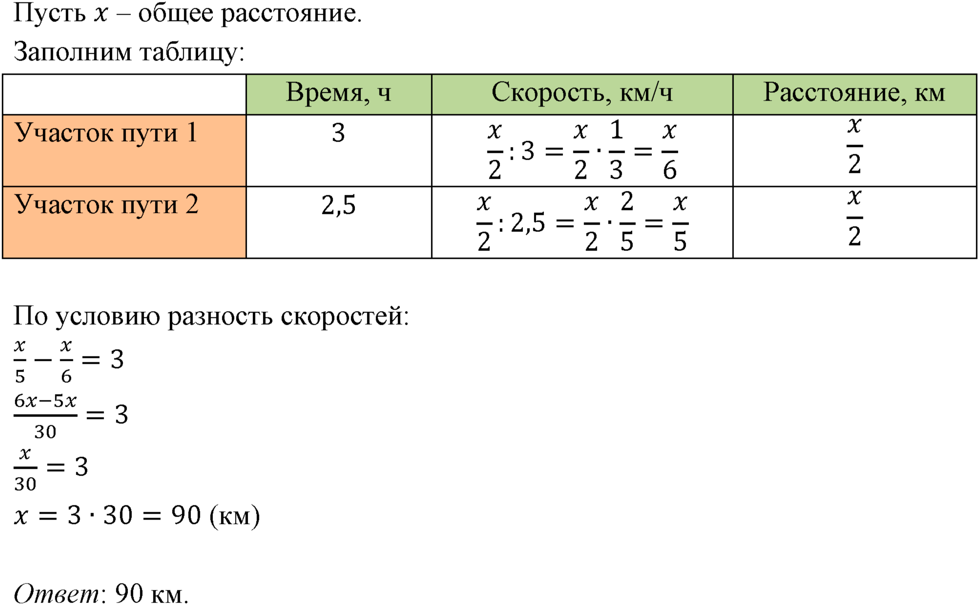 Номер 494 — решение 1