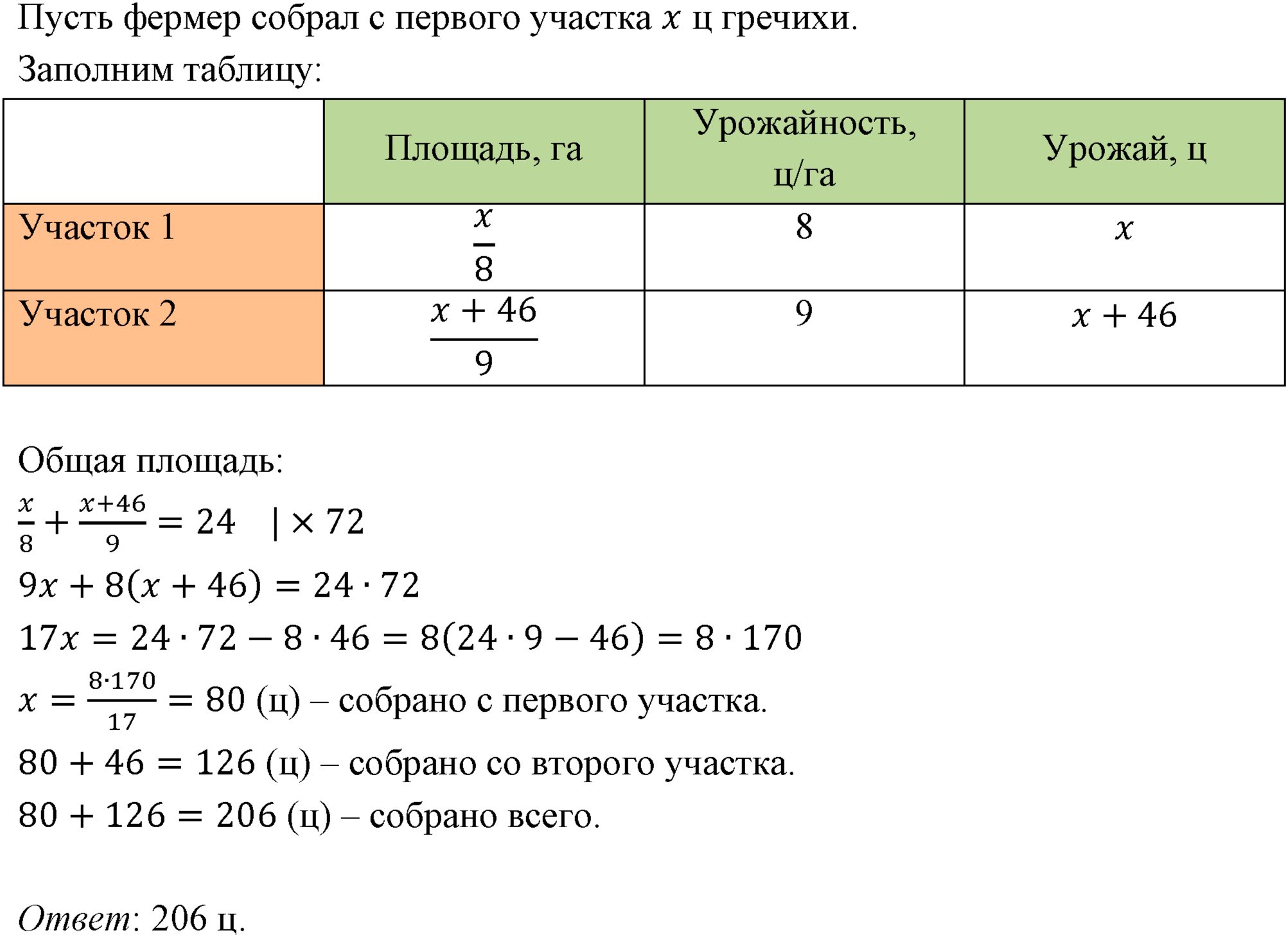 Номер 222 — решение 1