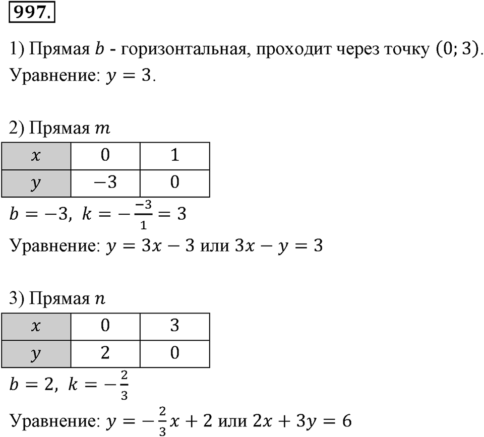 Номер 997 — решение 2