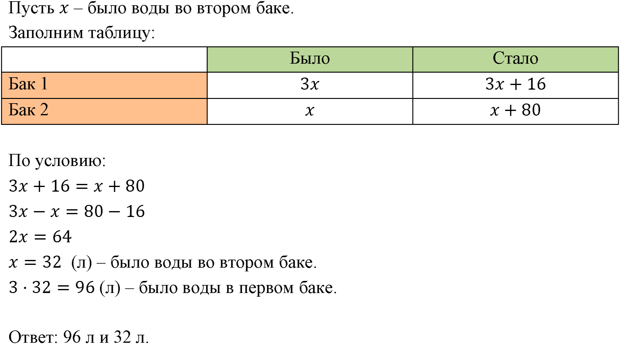 Номер 168 — решение 1