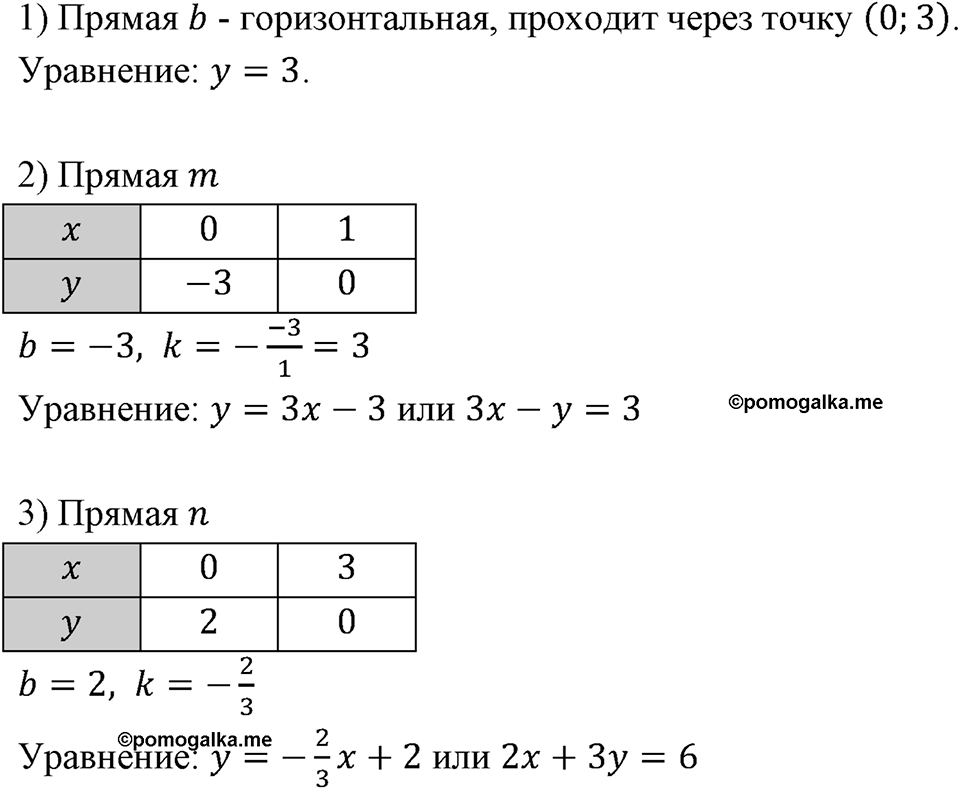Номер 1203 — решение 1