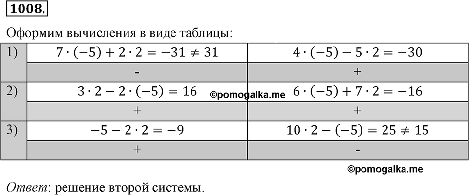 Номер 1008 — решение 2