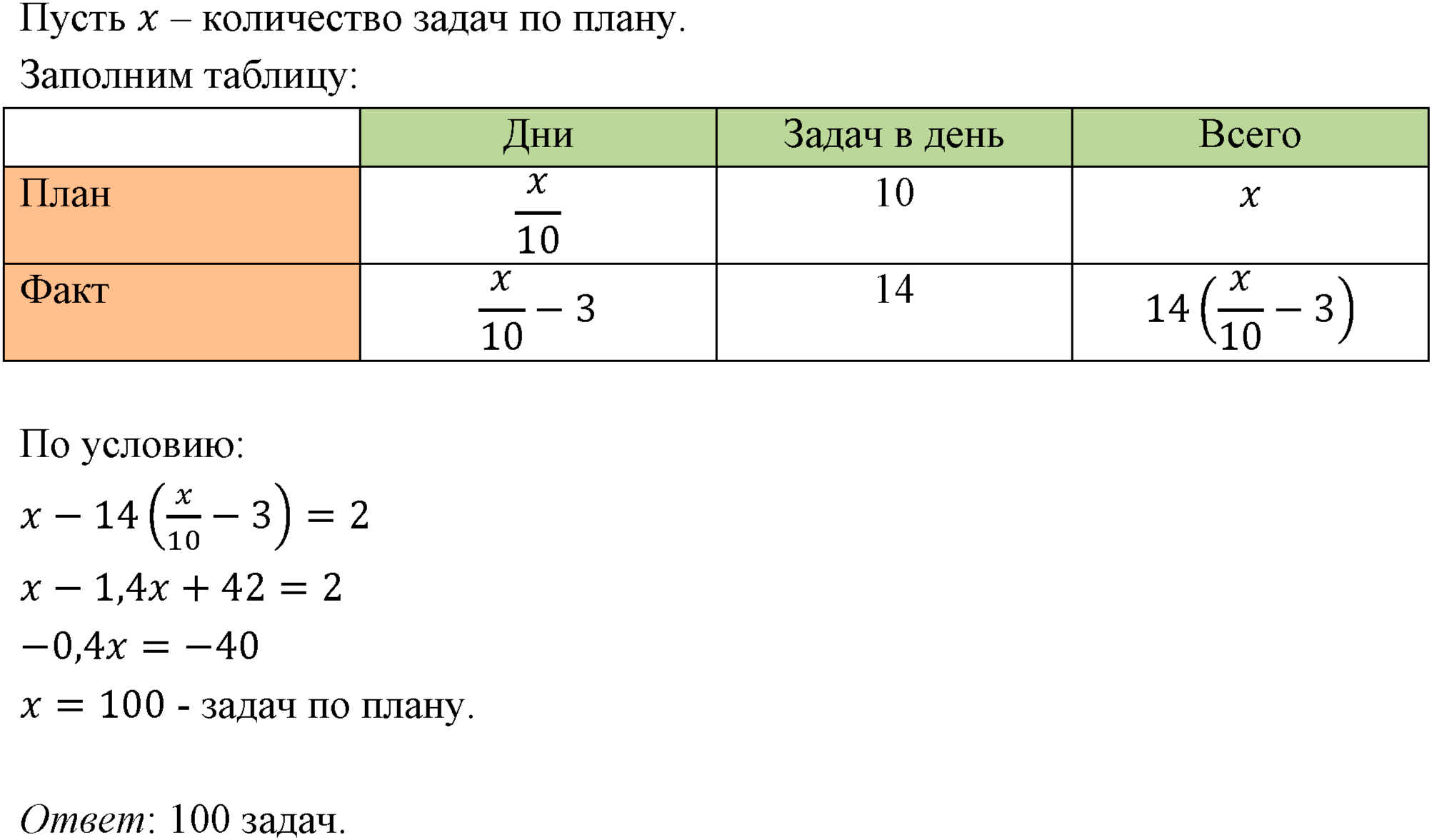 Номер 193 — решение 1