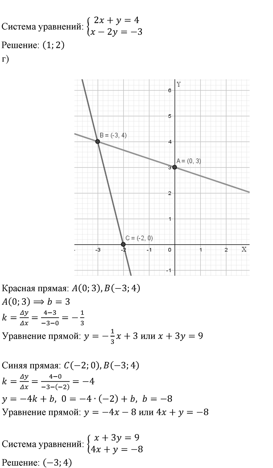 Номер 1275 — решение 3
