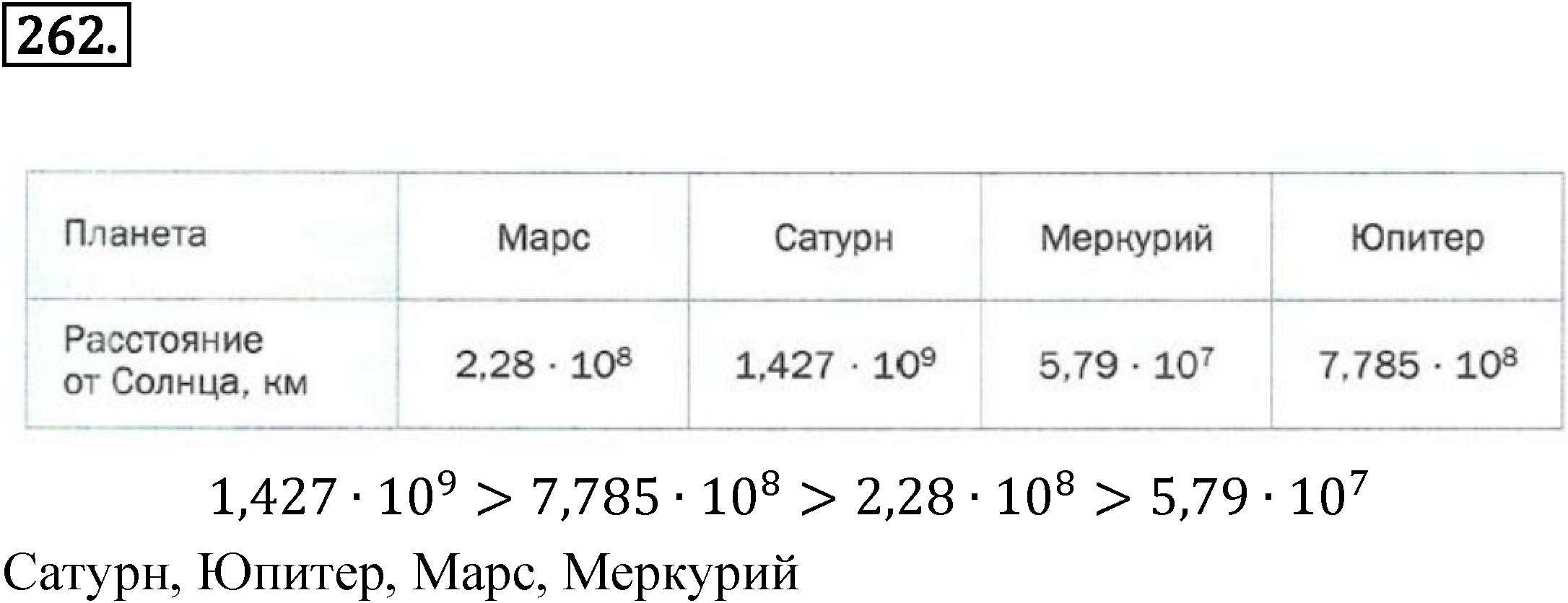Номер 262 — решение 1