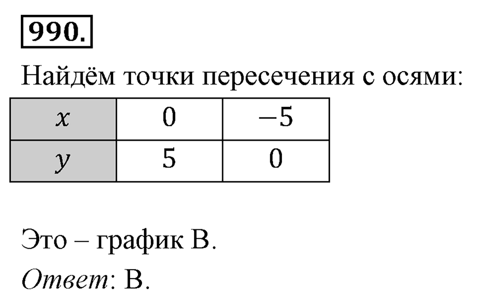 Номер 990 — решение 2
