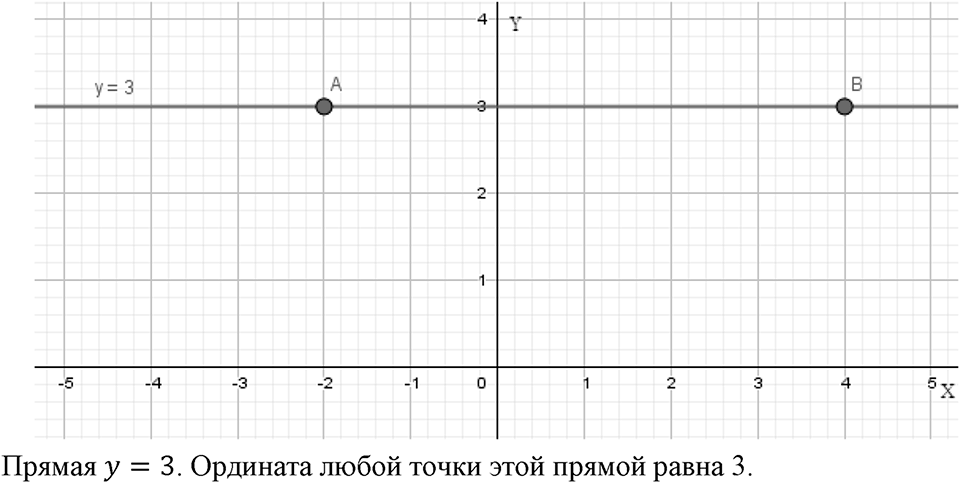 Номер 1008 — решение 1