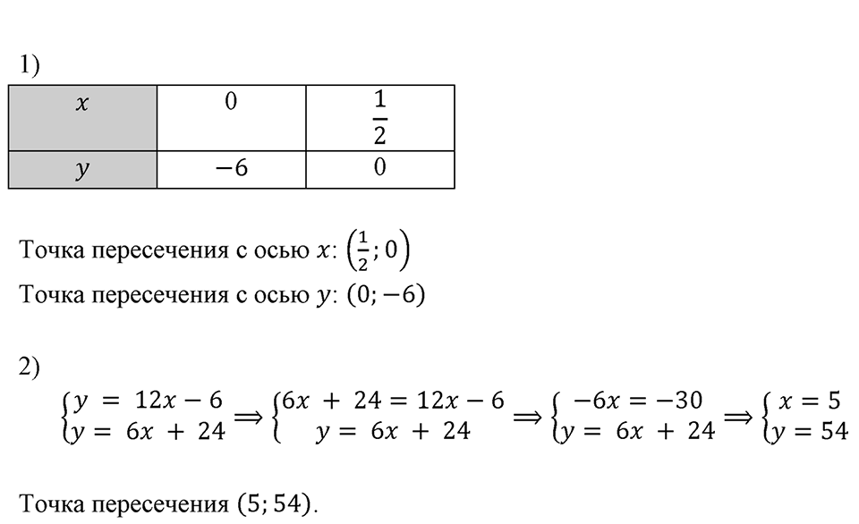 Номер 1427 — решение 1