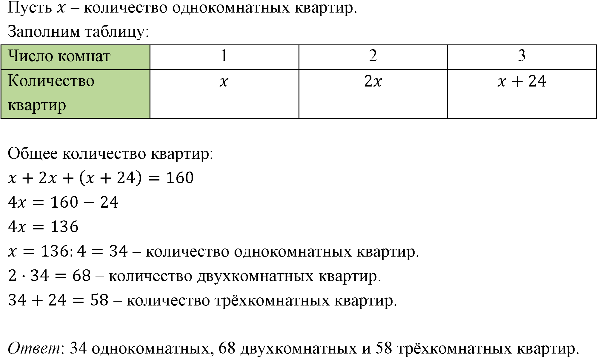 Номер 159 — решение 1