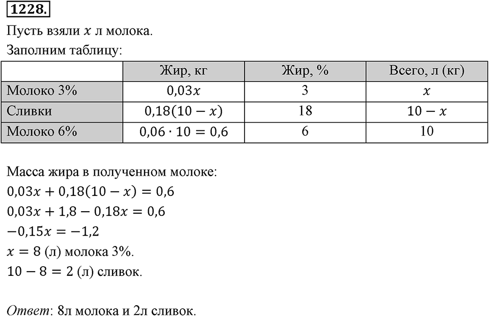 Номер 1228 — решение 2