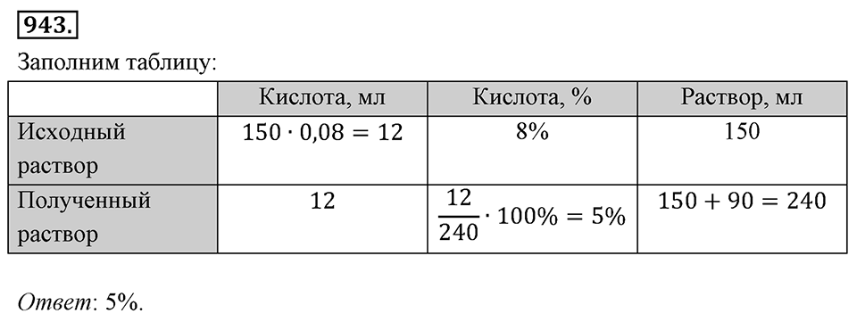 Номер 943 — решение 2