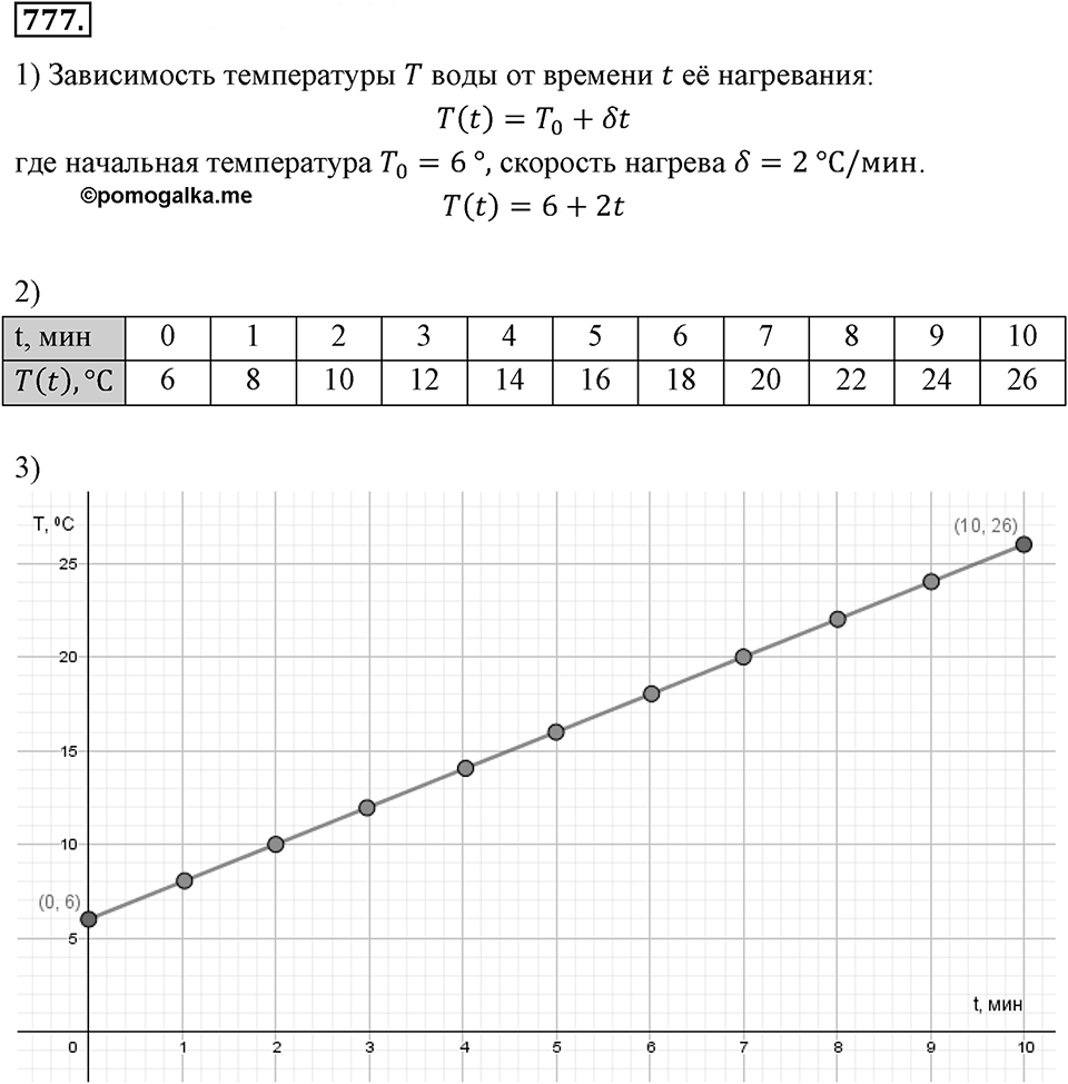 Номер 777 — решение 2