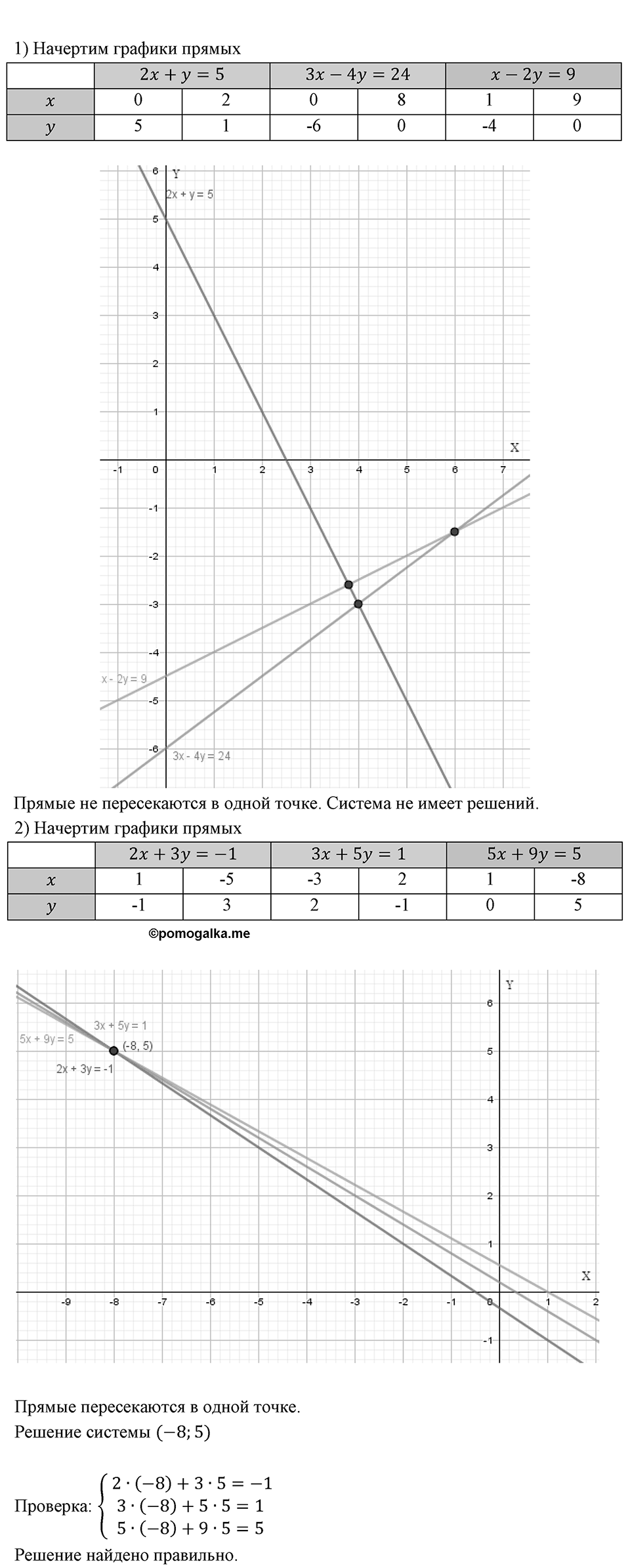 Номер 1273 — решение 1