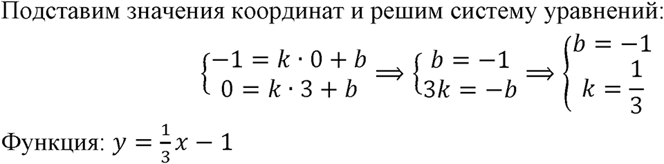 Номер 1083 — решение 1