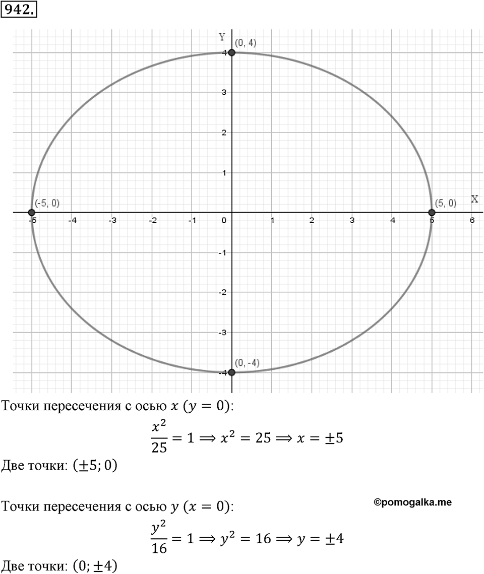 Номер 942 — решение 2