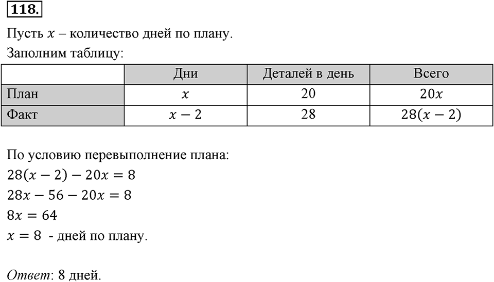 Номер 118 — решение 2