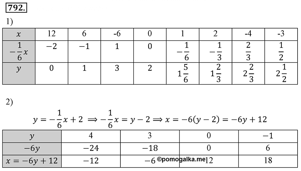 Номер 792 — решение 2