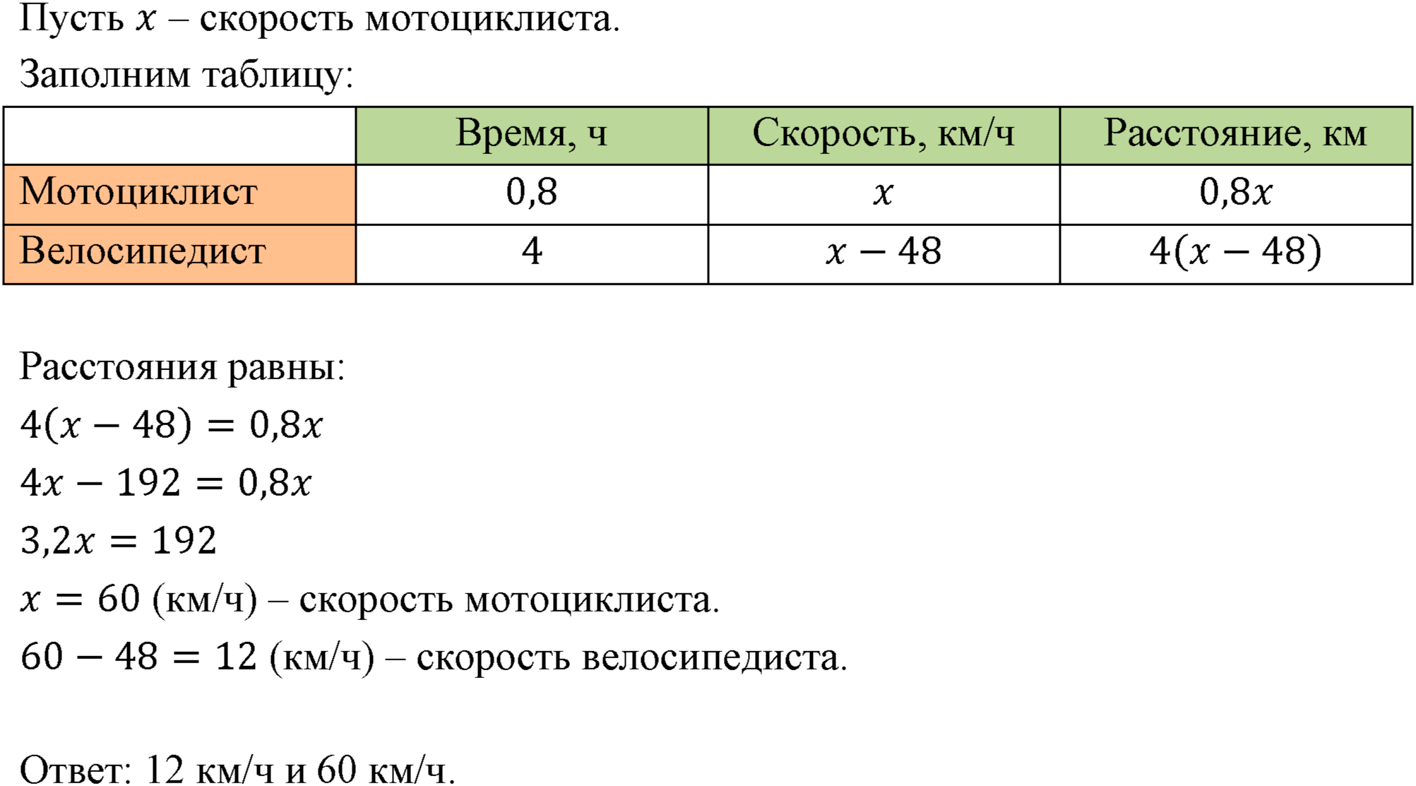 Номер 165 — решение 1