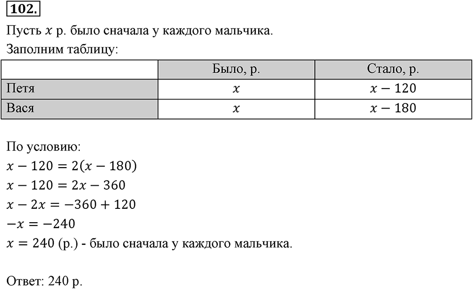 Номер 102 — решение 2