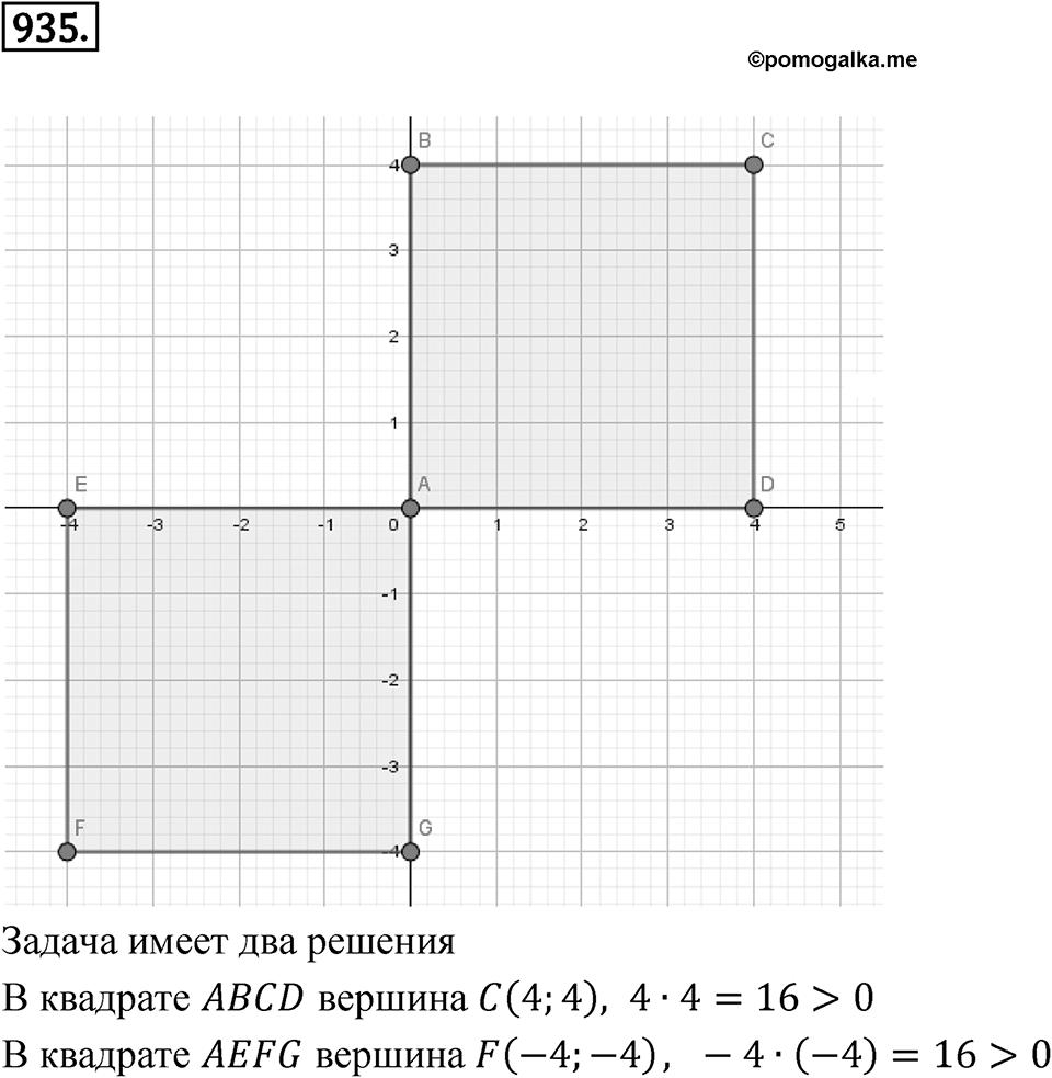 Номер 935 — решение 1
