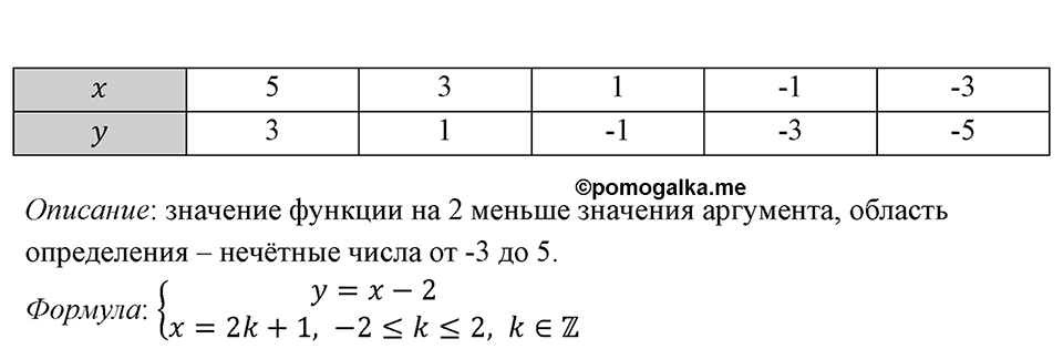Номер 1420 — решение 1