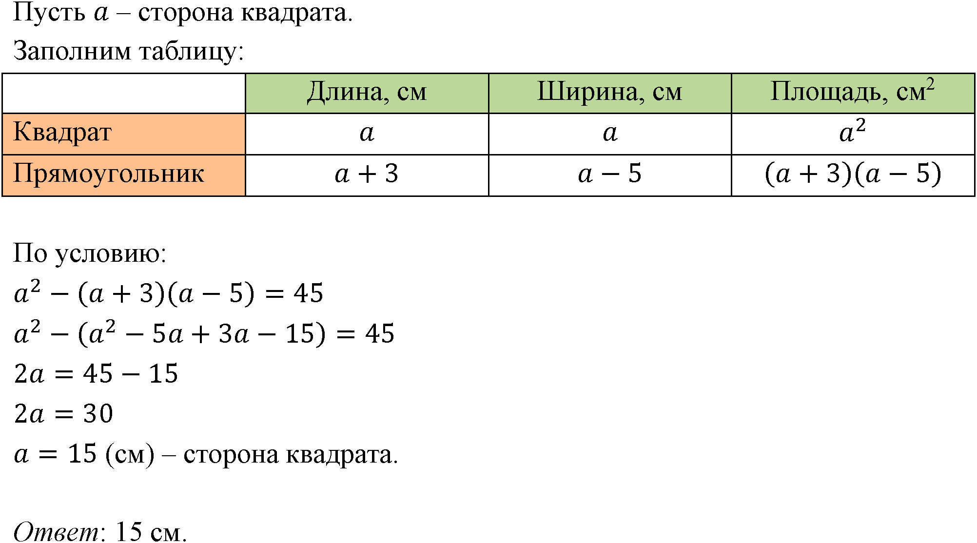 Номер 515 — решение 1