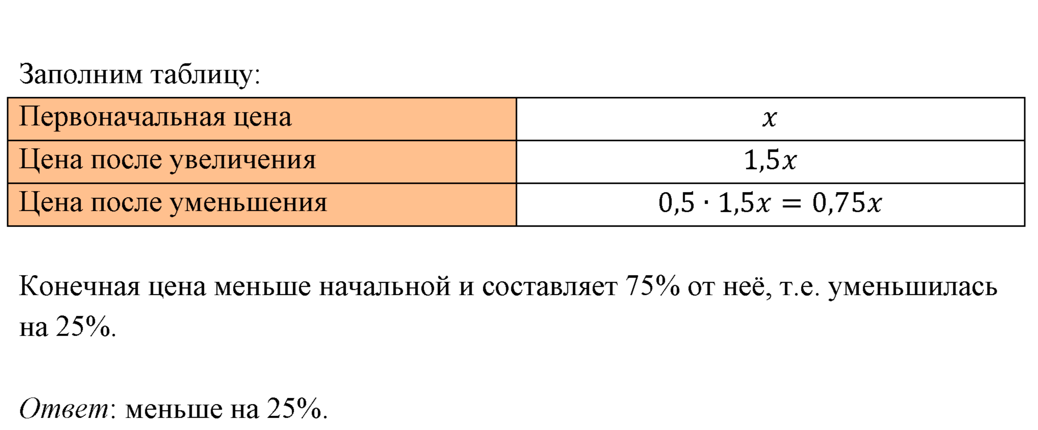 Номер 224 — решение 1
