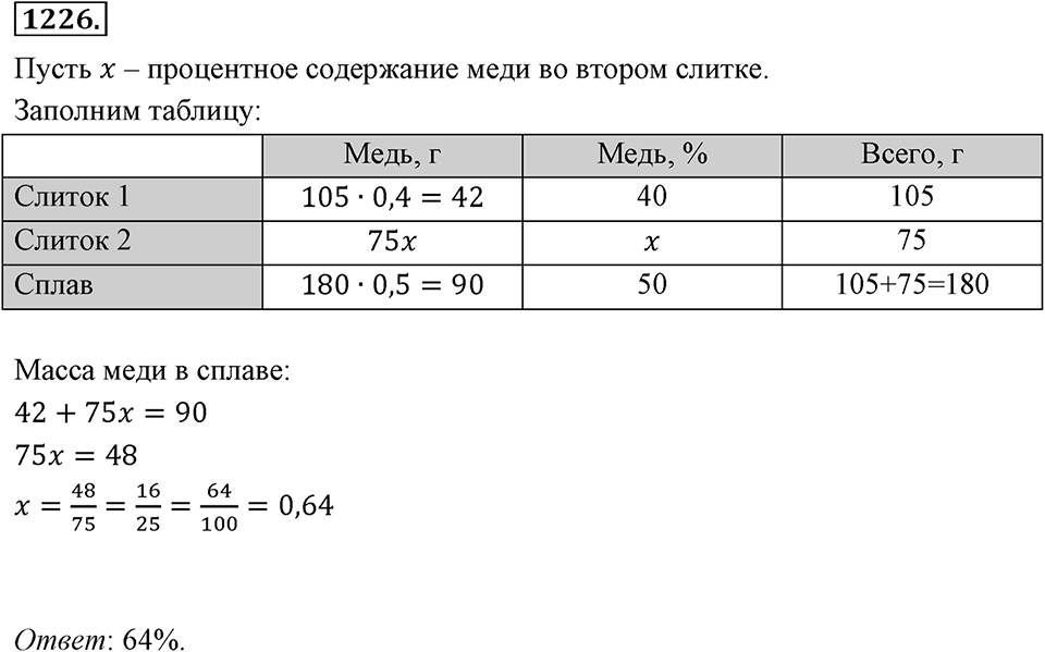 Номер 1226 — решение 2