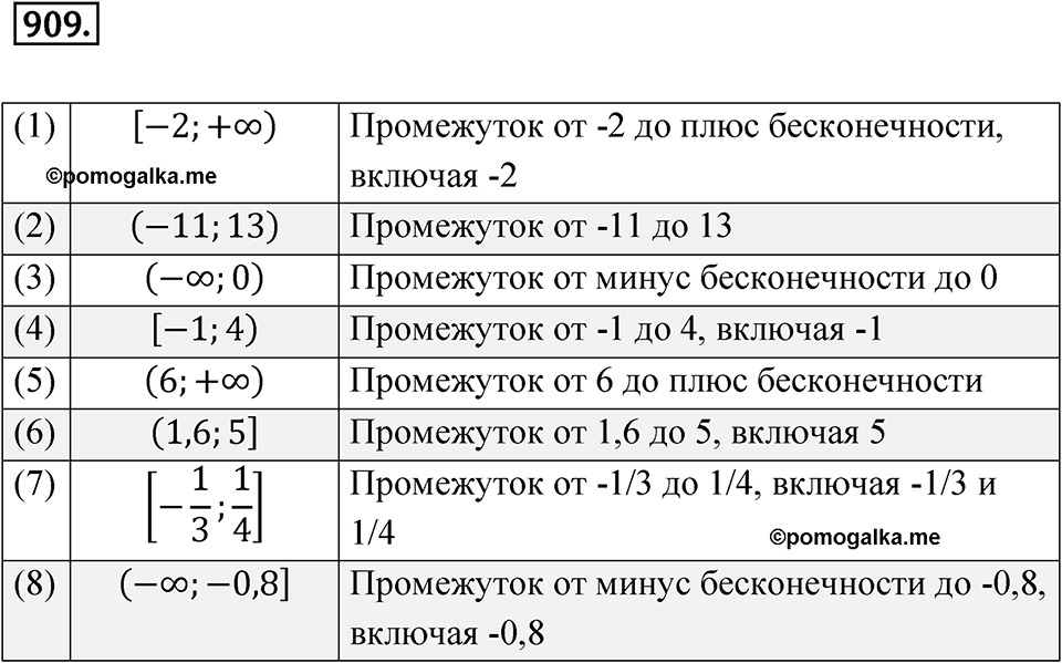 Номер 909 — решение 1