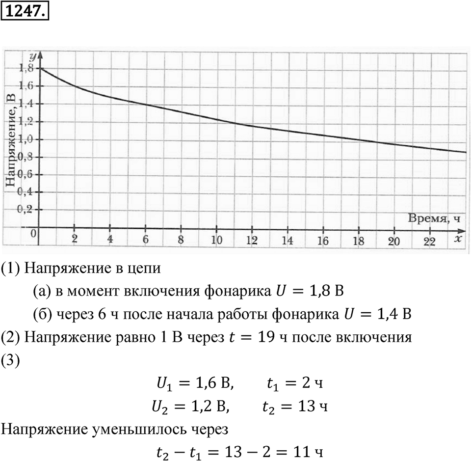 Номер 1247 — решение 1