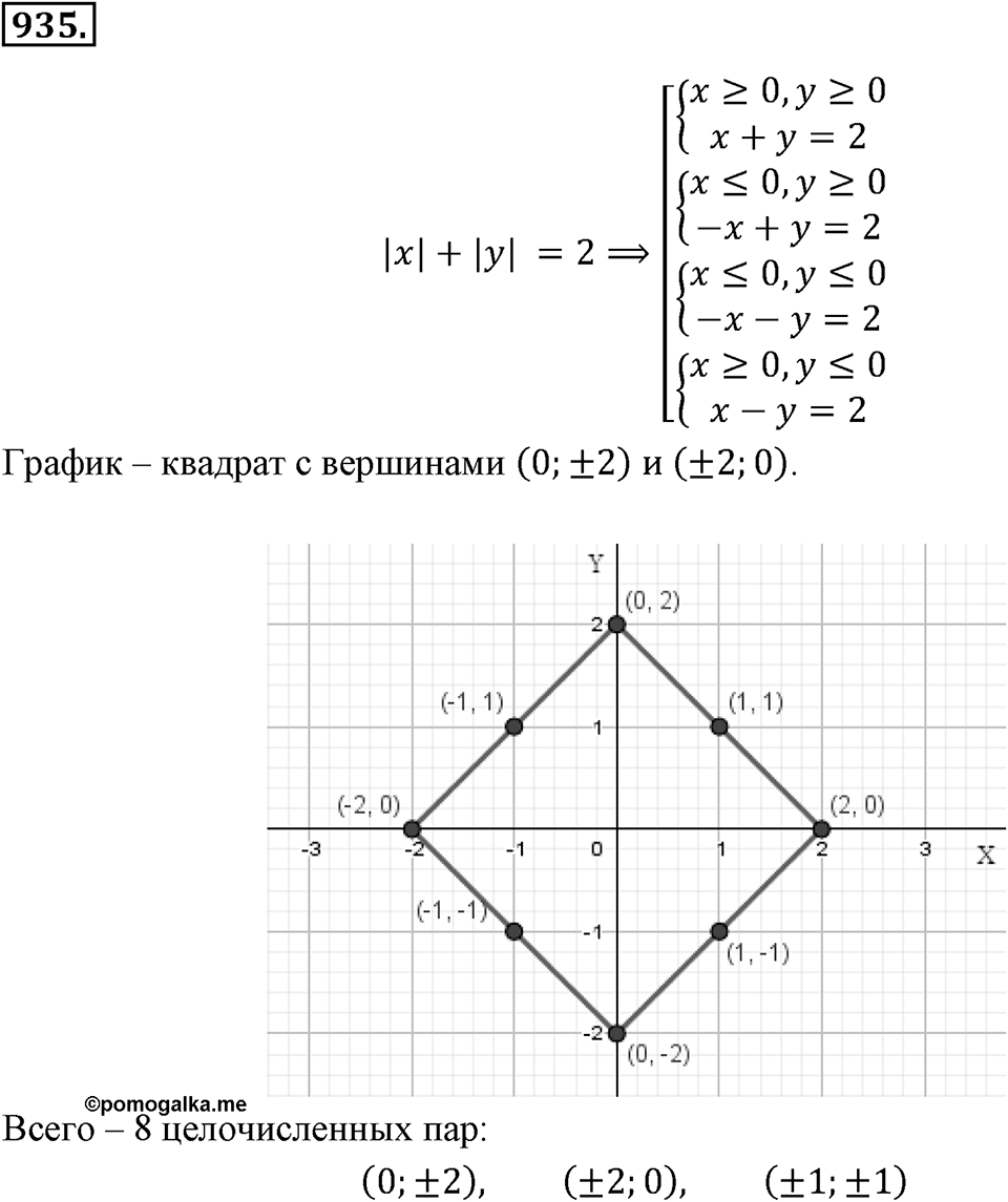 Номер 935 — решение 2