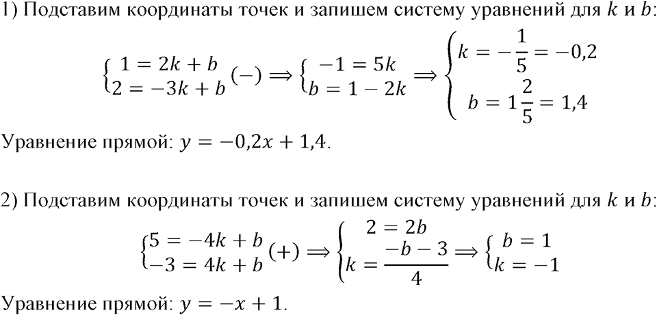 Номер 1267 — решение 1