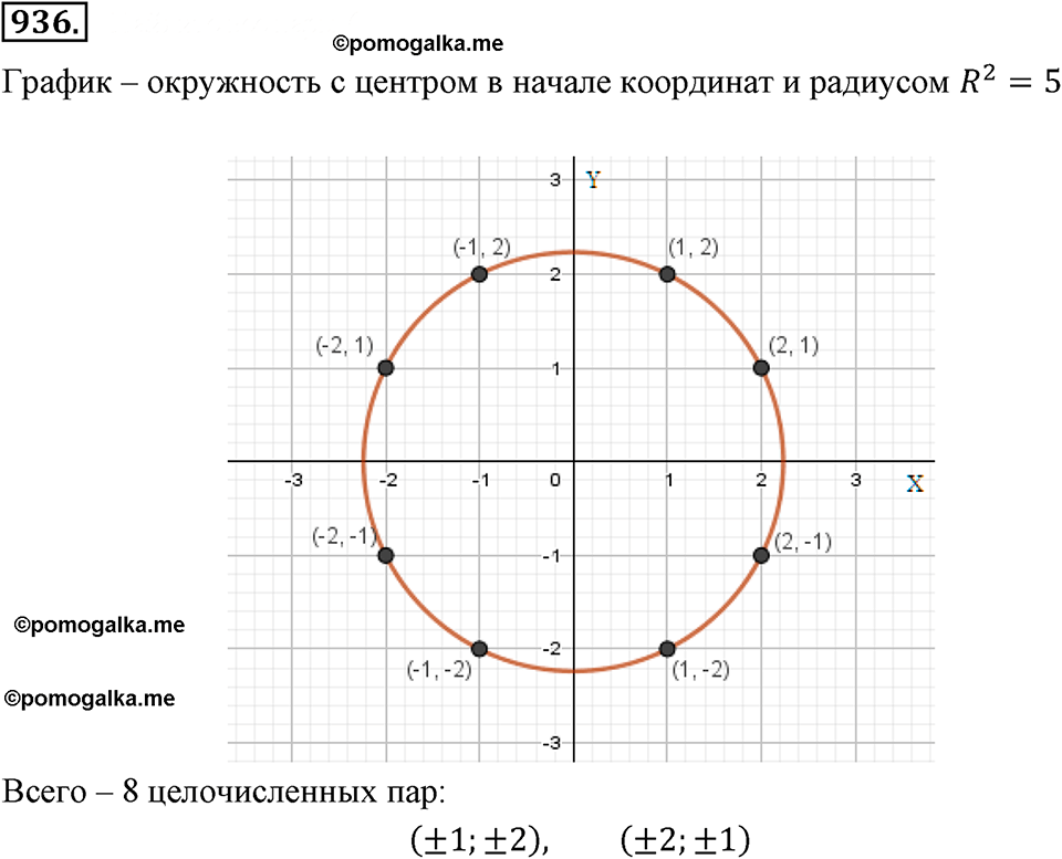 Номер 936 — решение 2