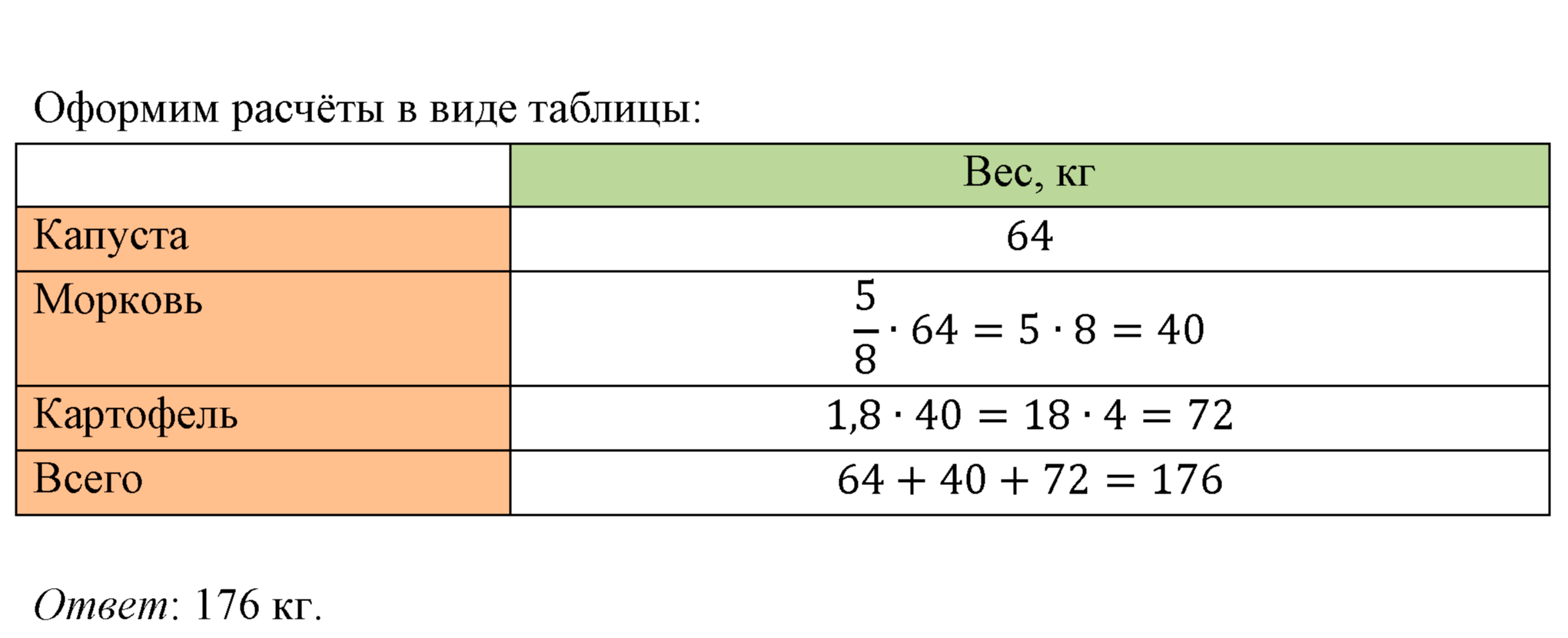 Номер 92 — решение 1