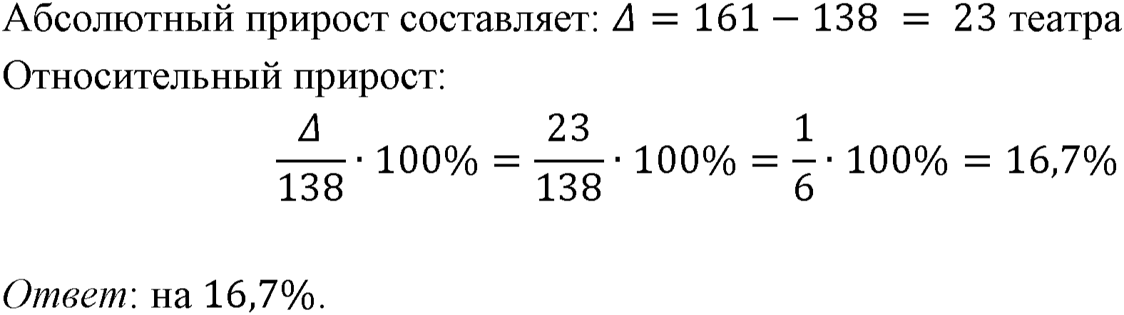Номер 225 — решение 1